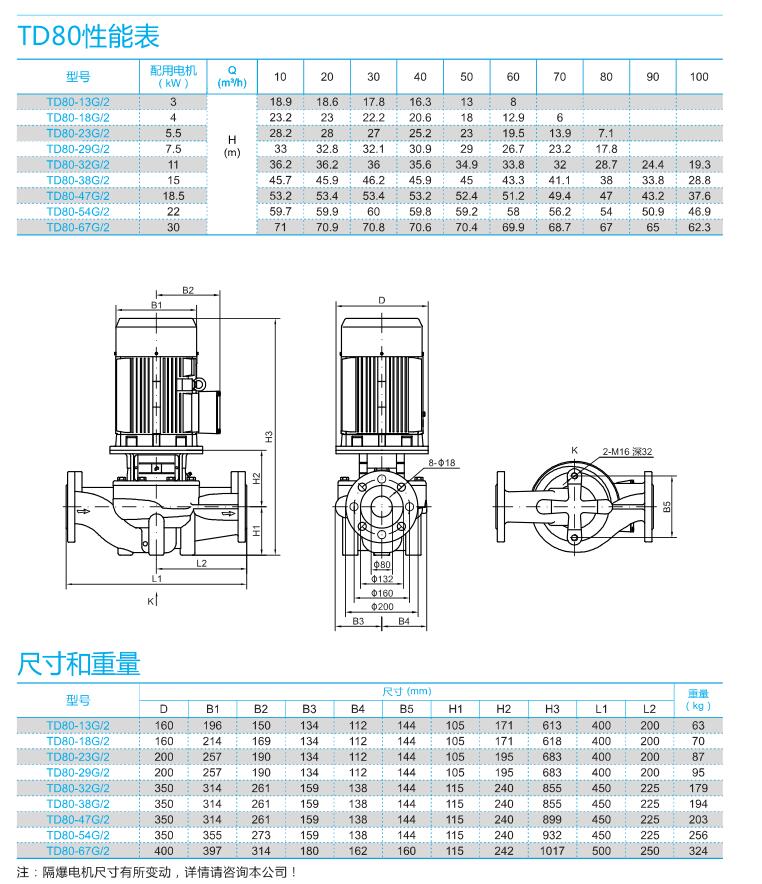 TD80系列